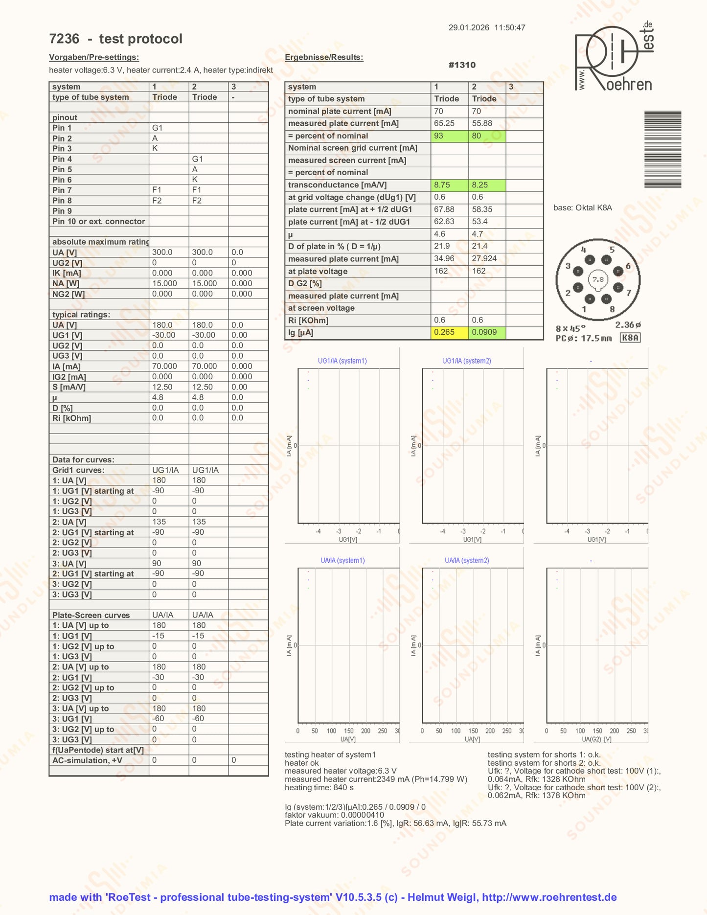 Tung-Sol 7236 (Mil spec. 6080) - Made in U.S.A