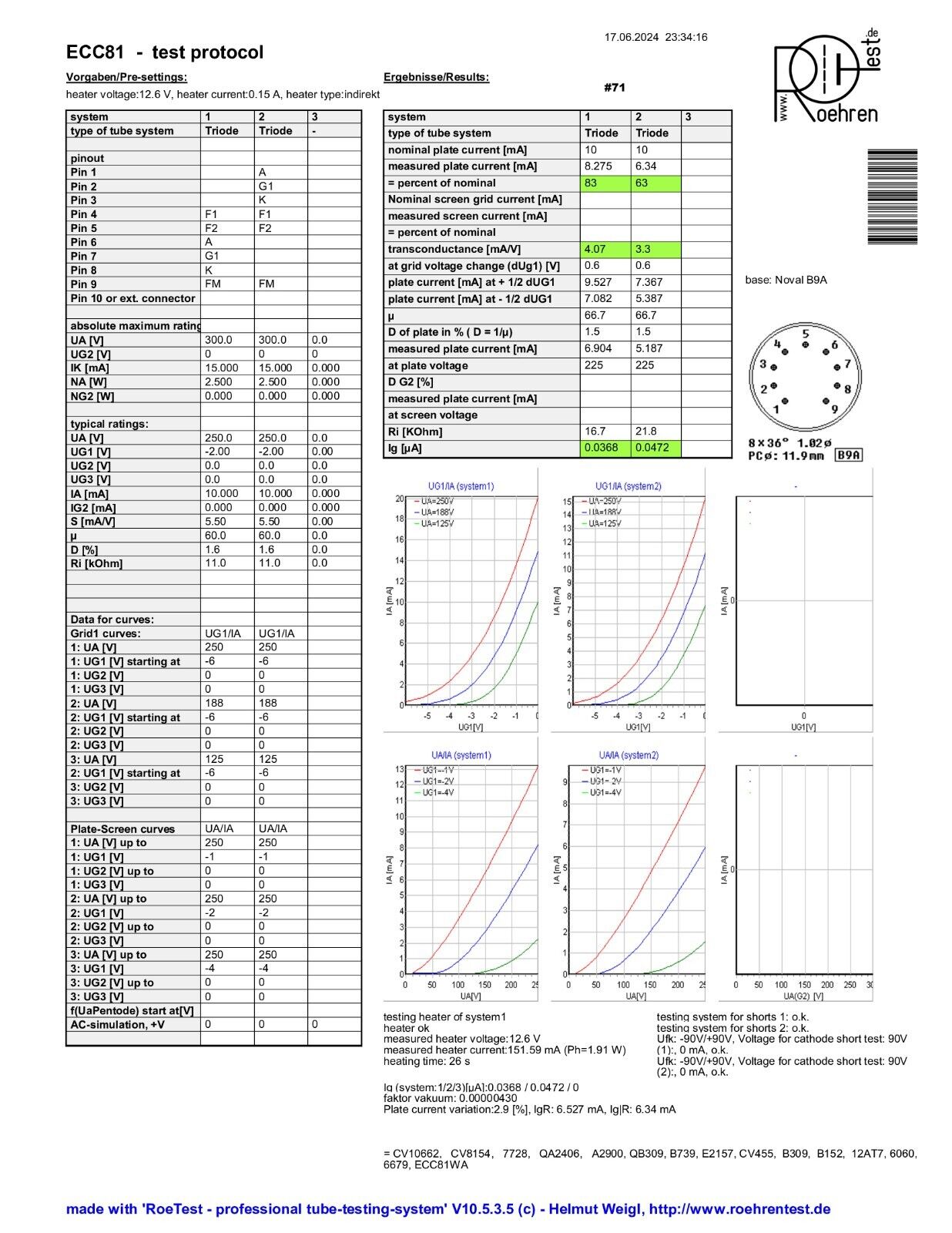 Valvo ECC81 D-Getter Coin Bottom YKB