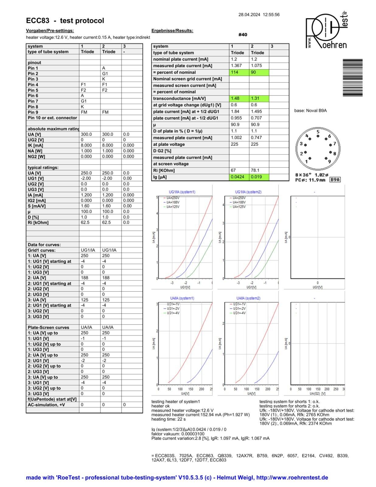 Brimar ECC83 12AX7 Short Plates - BVA - British