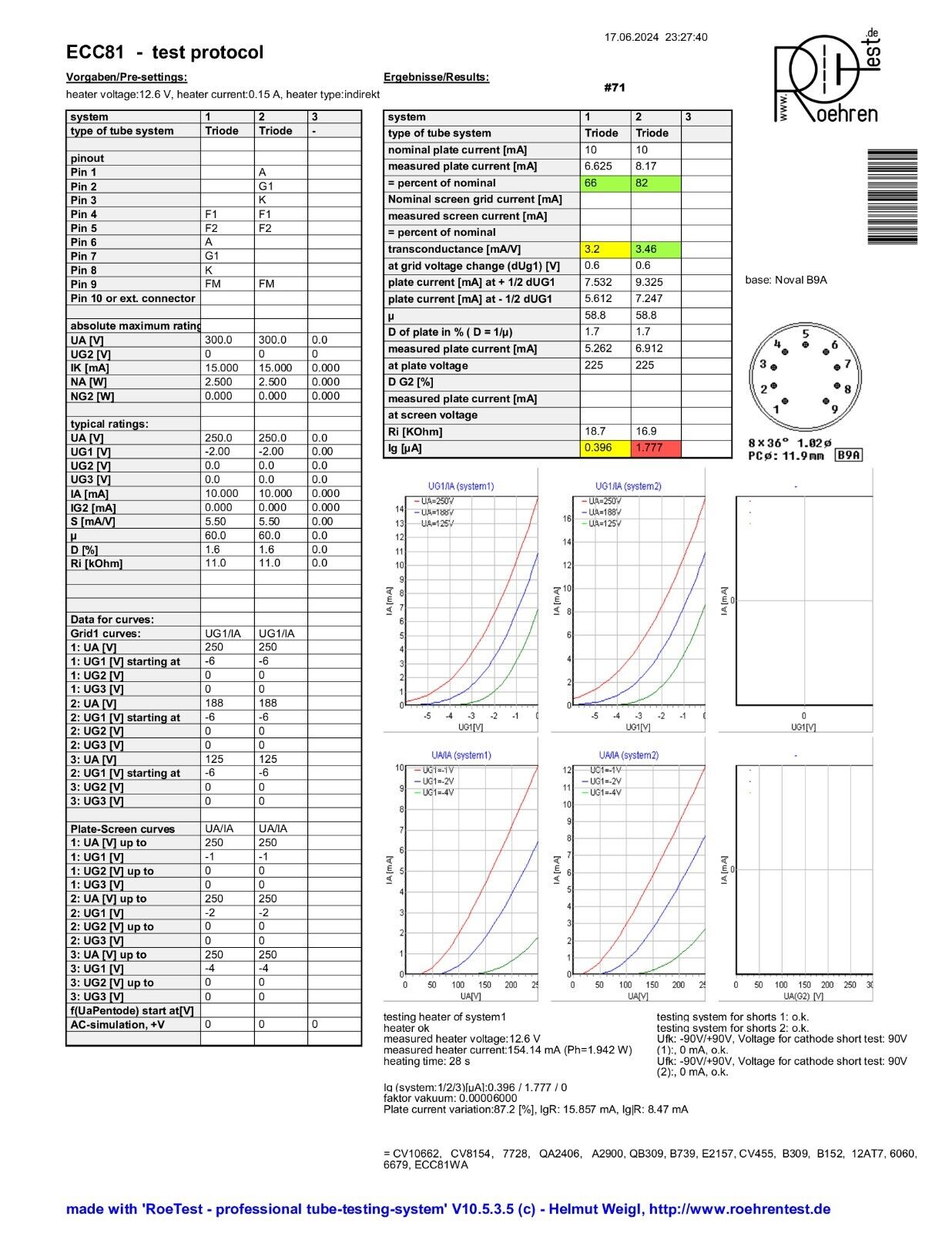 Valvo ECC81 D-Getter Coin Bottom YKB