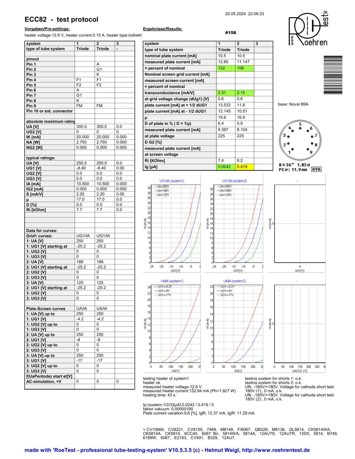 Philips ECC82 12AU7 Matched Pair - Dario & Adzam Labels - Heerlen, NL 1970-71