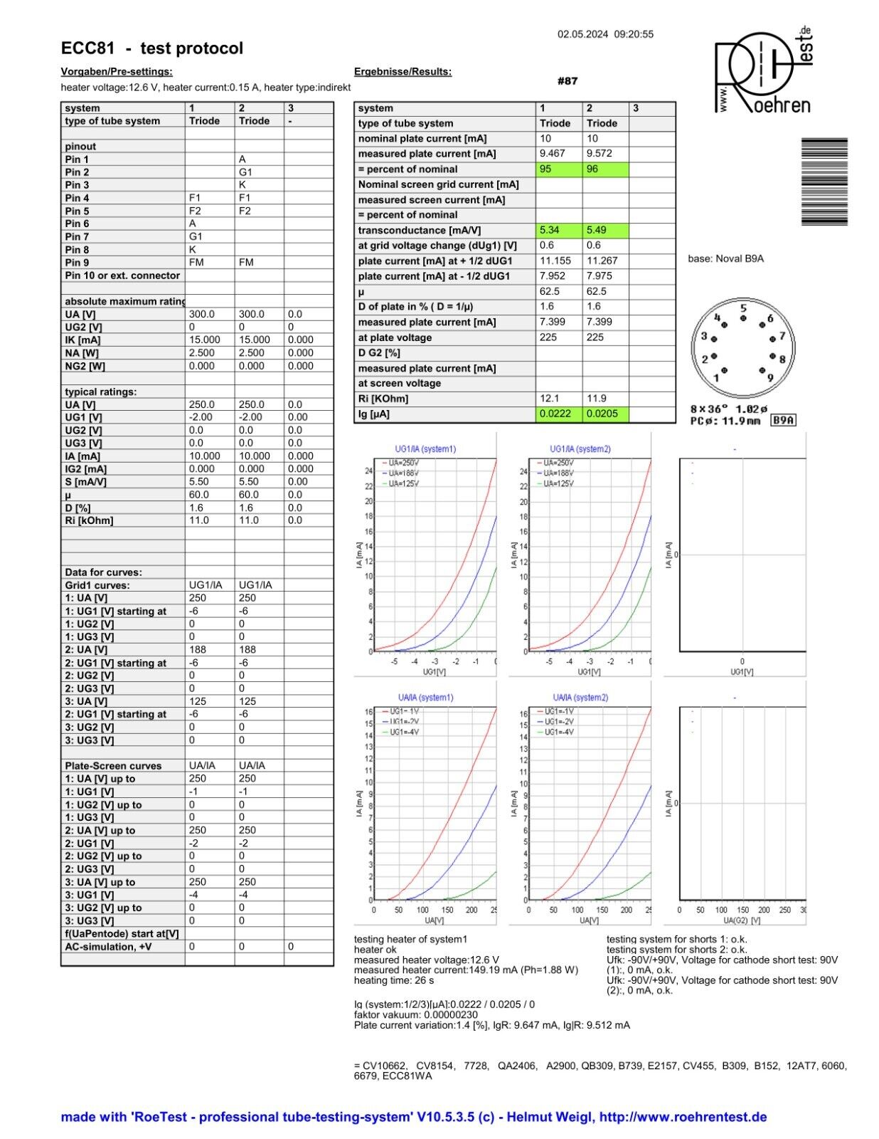 Siemens E81CC = 6201 = ECC801S Triple-Mica Matched Pair - C0 2‡ 7F - München - NEIN