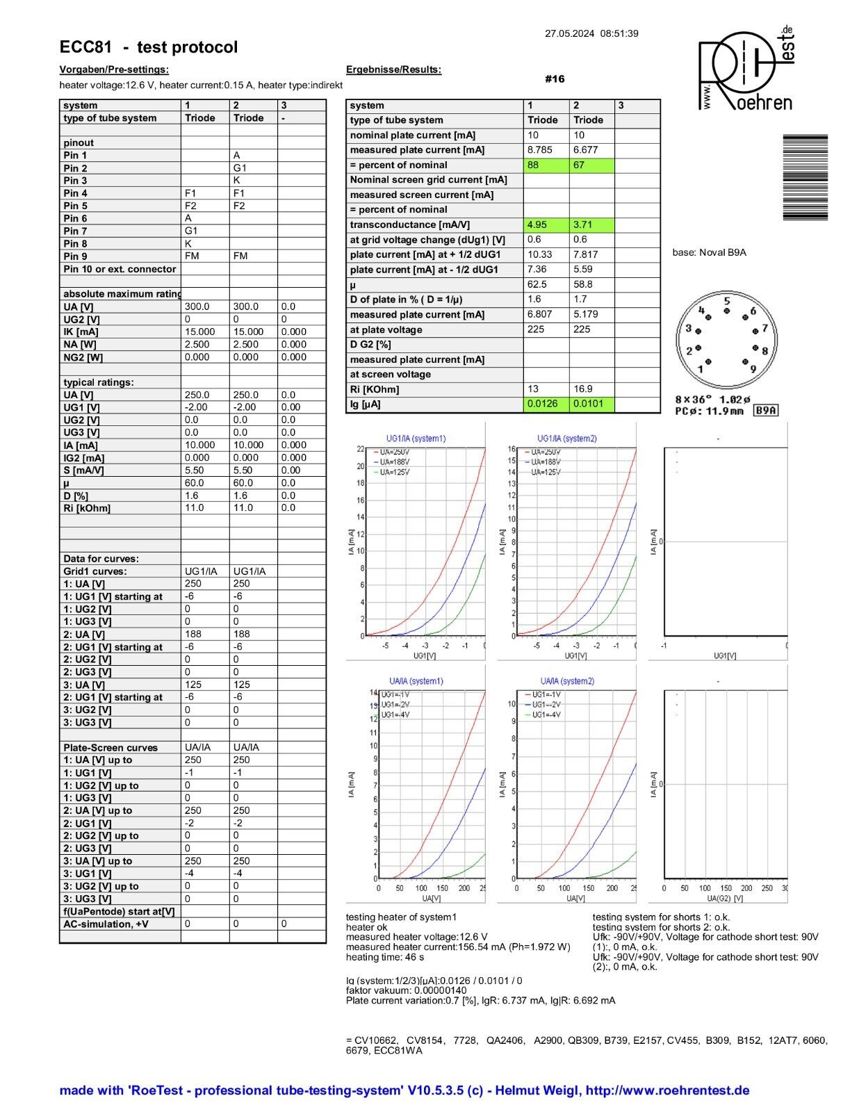 1x Lorenz ECC81 12AT7 in OVP - Pre-SEL Schwarzes rundes Logo - Deutschland 1950er