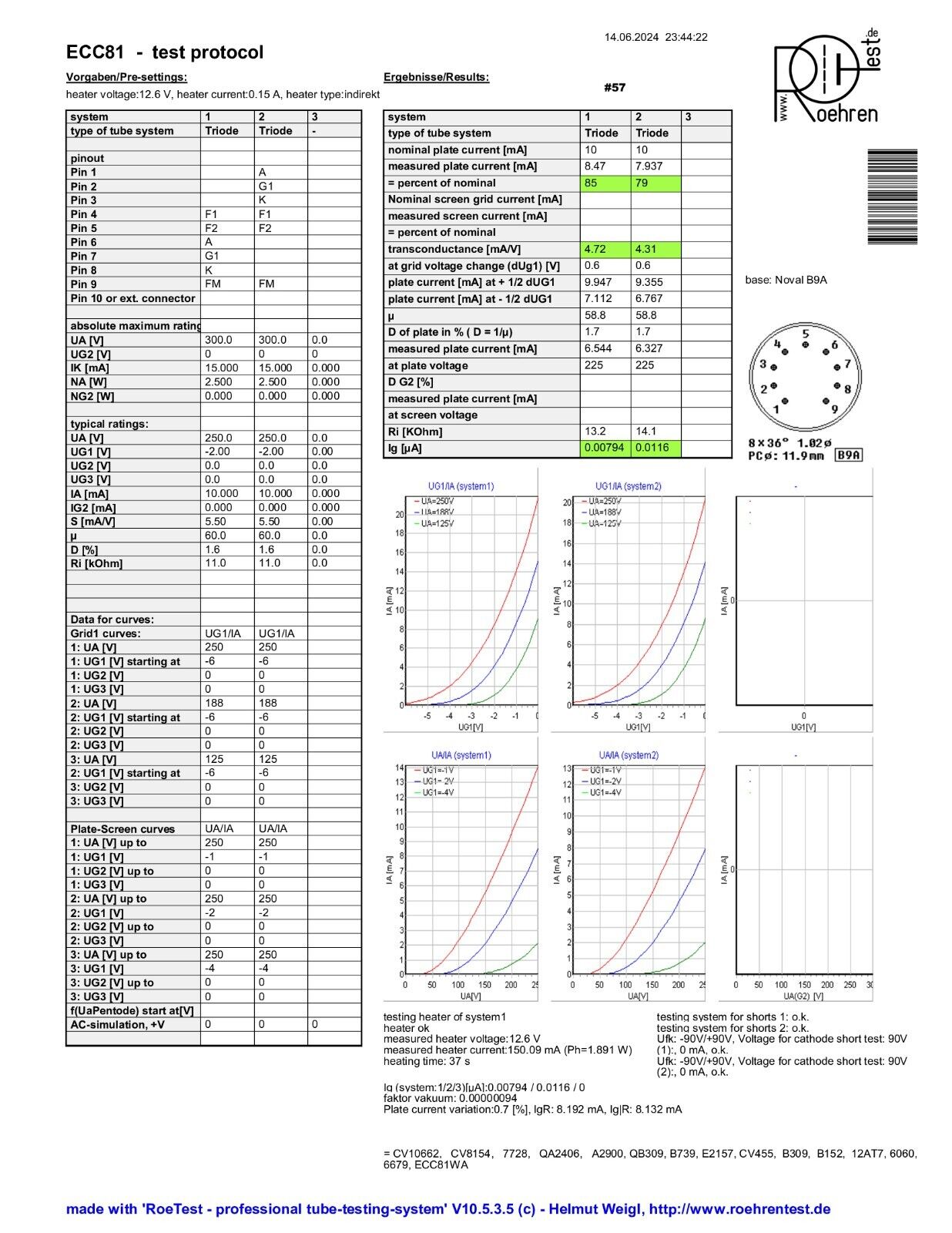 Philips ECC81 12AT7 Folien-D-Getter, passendes Paar – Heerlen, NL '60 TK2 – gleicher Code