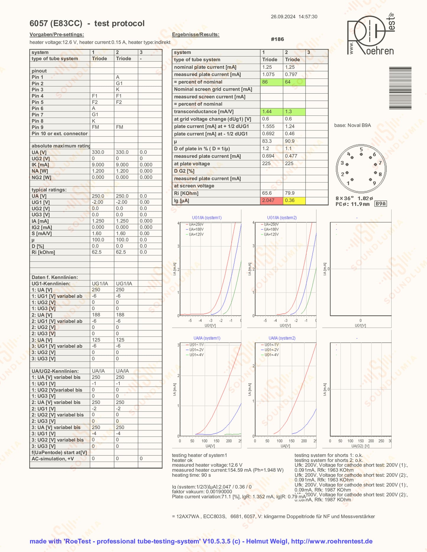Mullard CV4004 Kastenplatten (Mitcham, GB)
