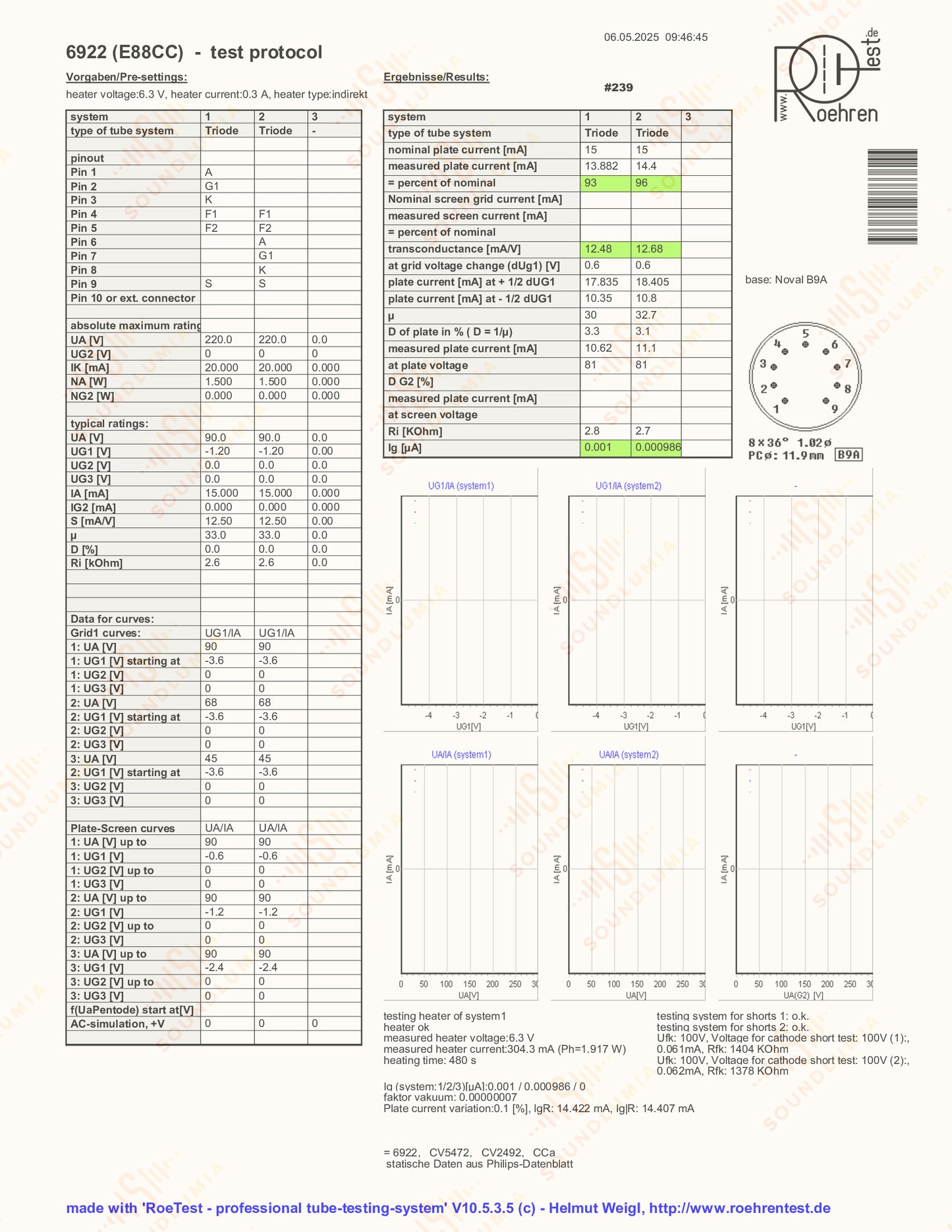 Amperex 6922 E88CC D-getter - USA