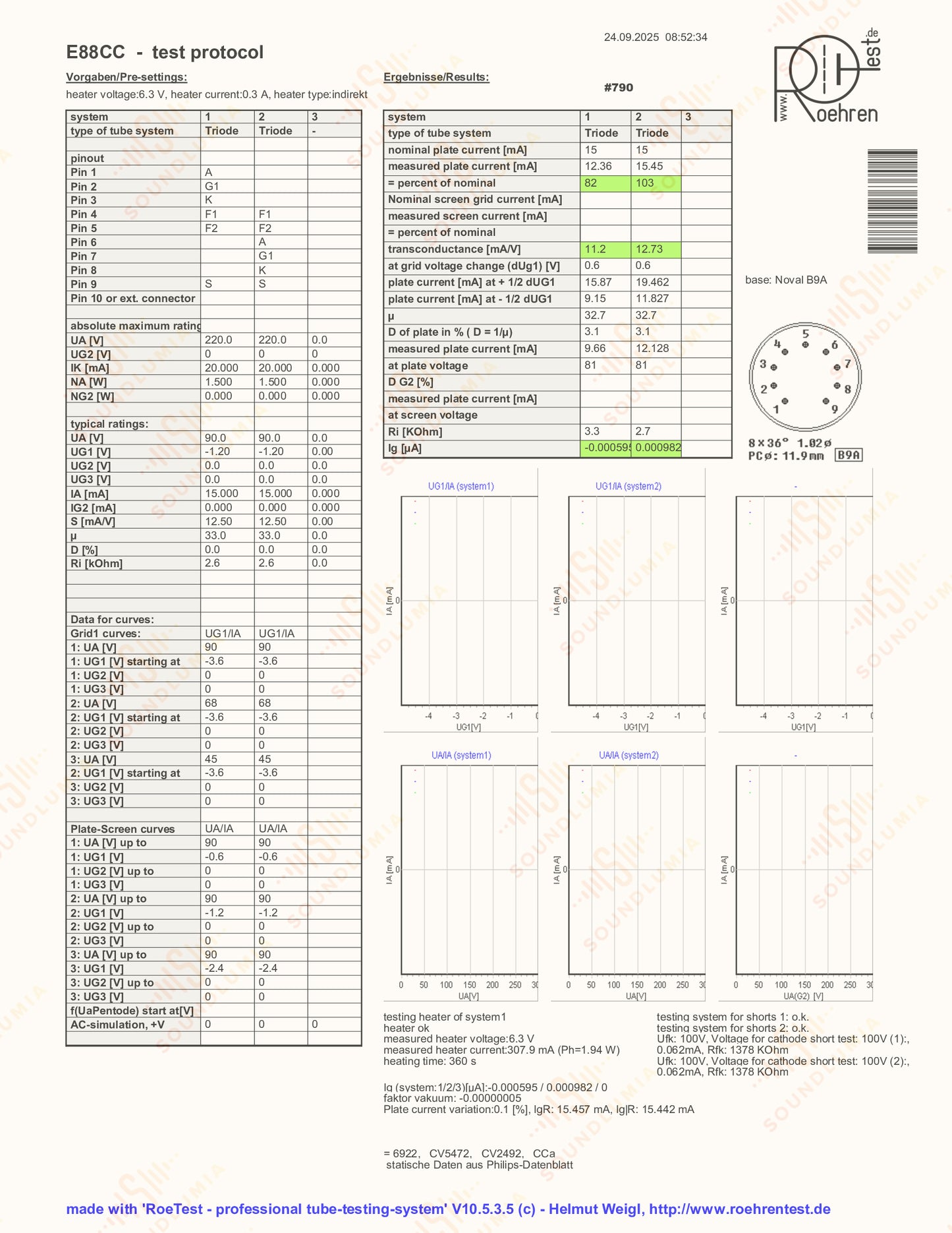 Amperex E88CC 6922 PQ O-Getter USA