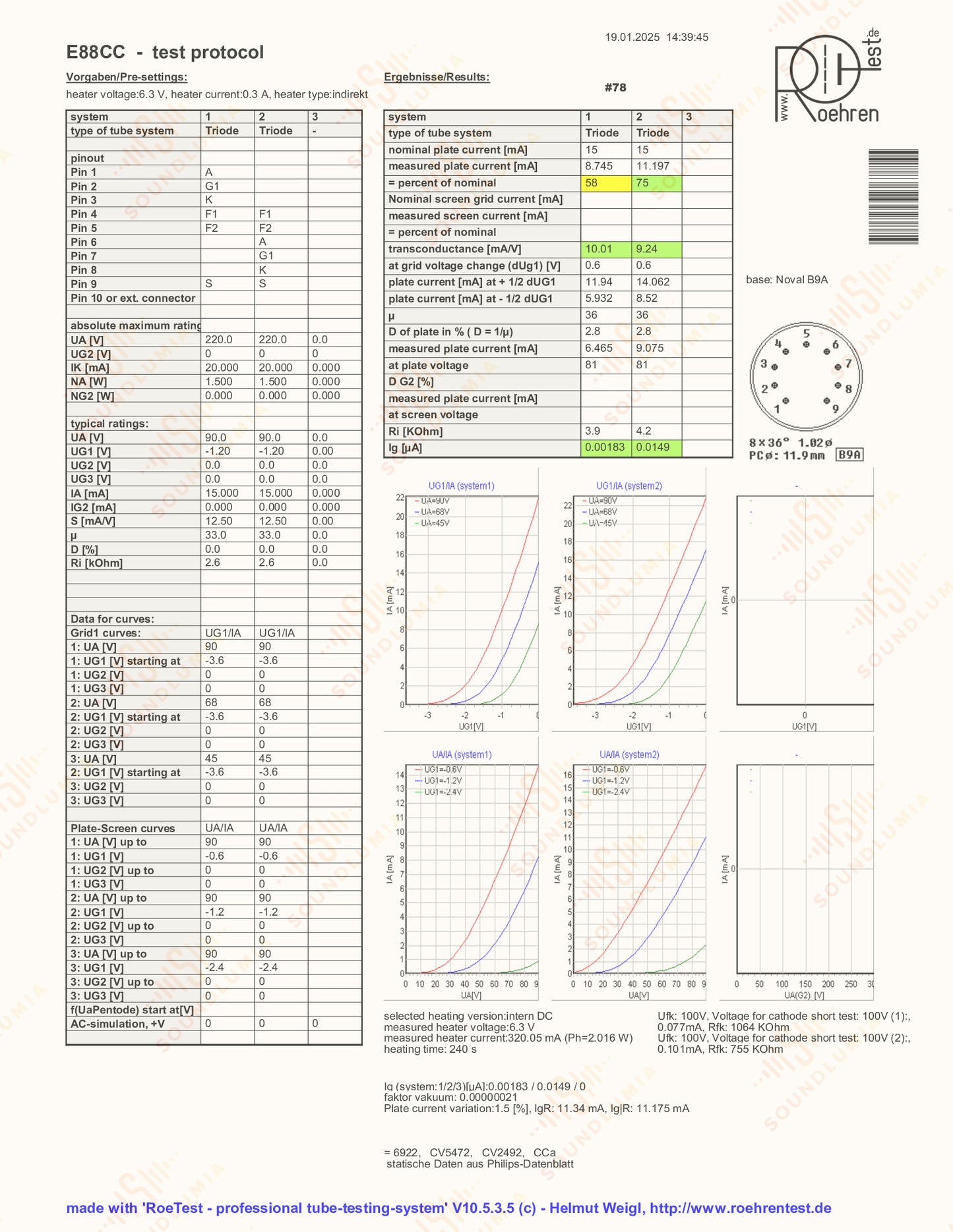 2x Philips E88CC 6922 SQ O-Getter – Heerlen, NL 1969 – Nahezu NOS