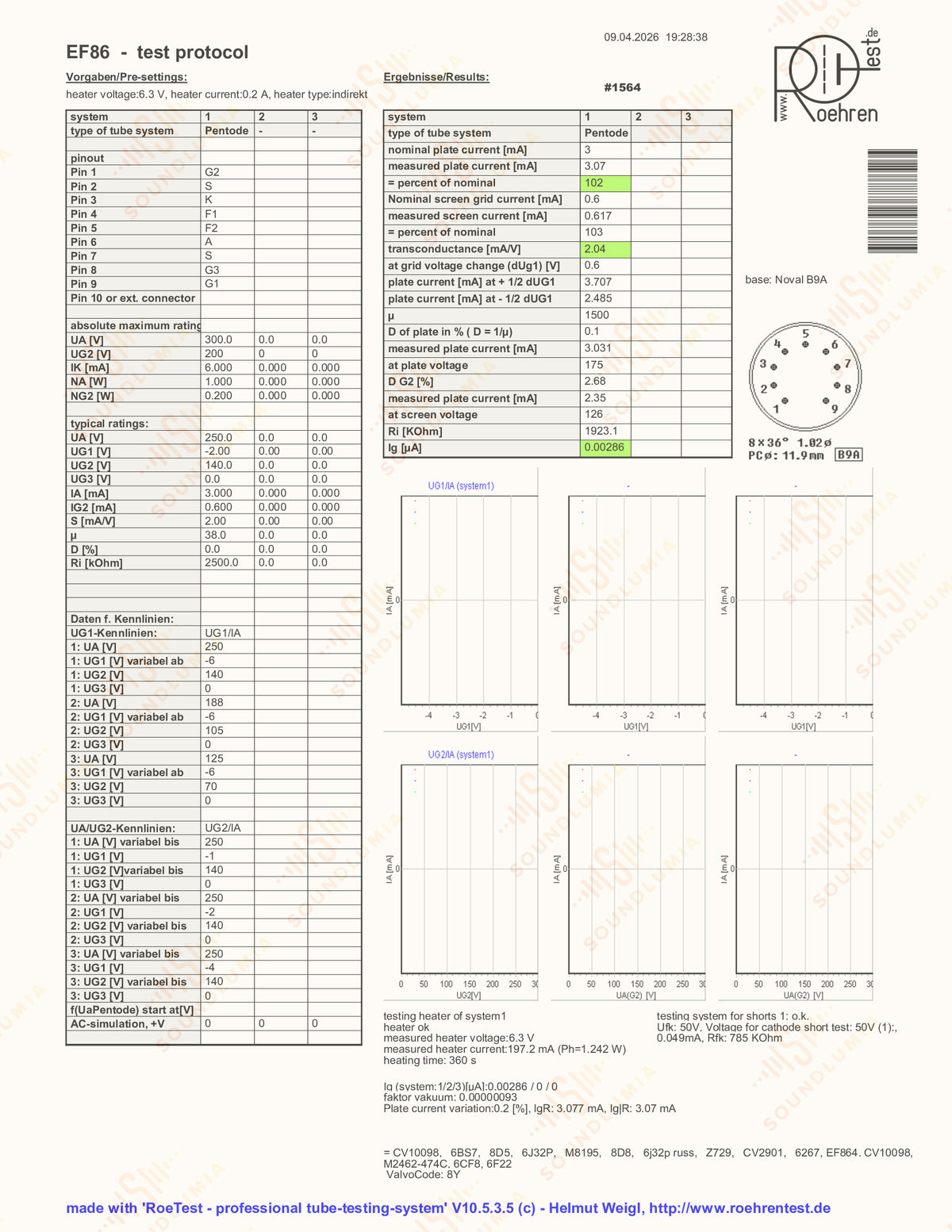 Valvo EF86 6267 Mesh Plates O-getter - Hamburg
