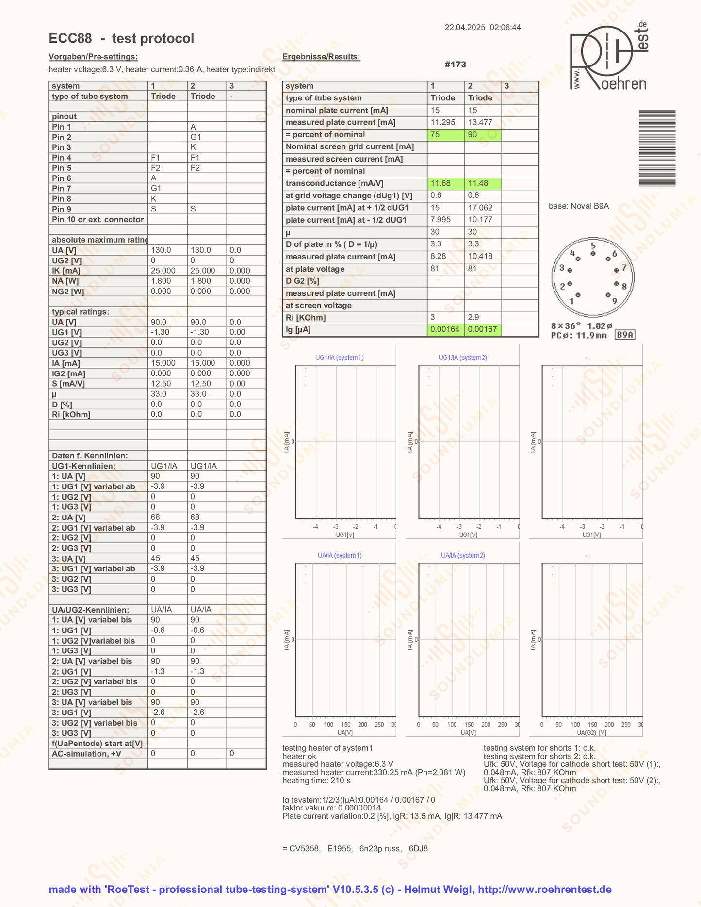 Telefunken ECC88 6DJ8 Diamond Bottom - Berlin