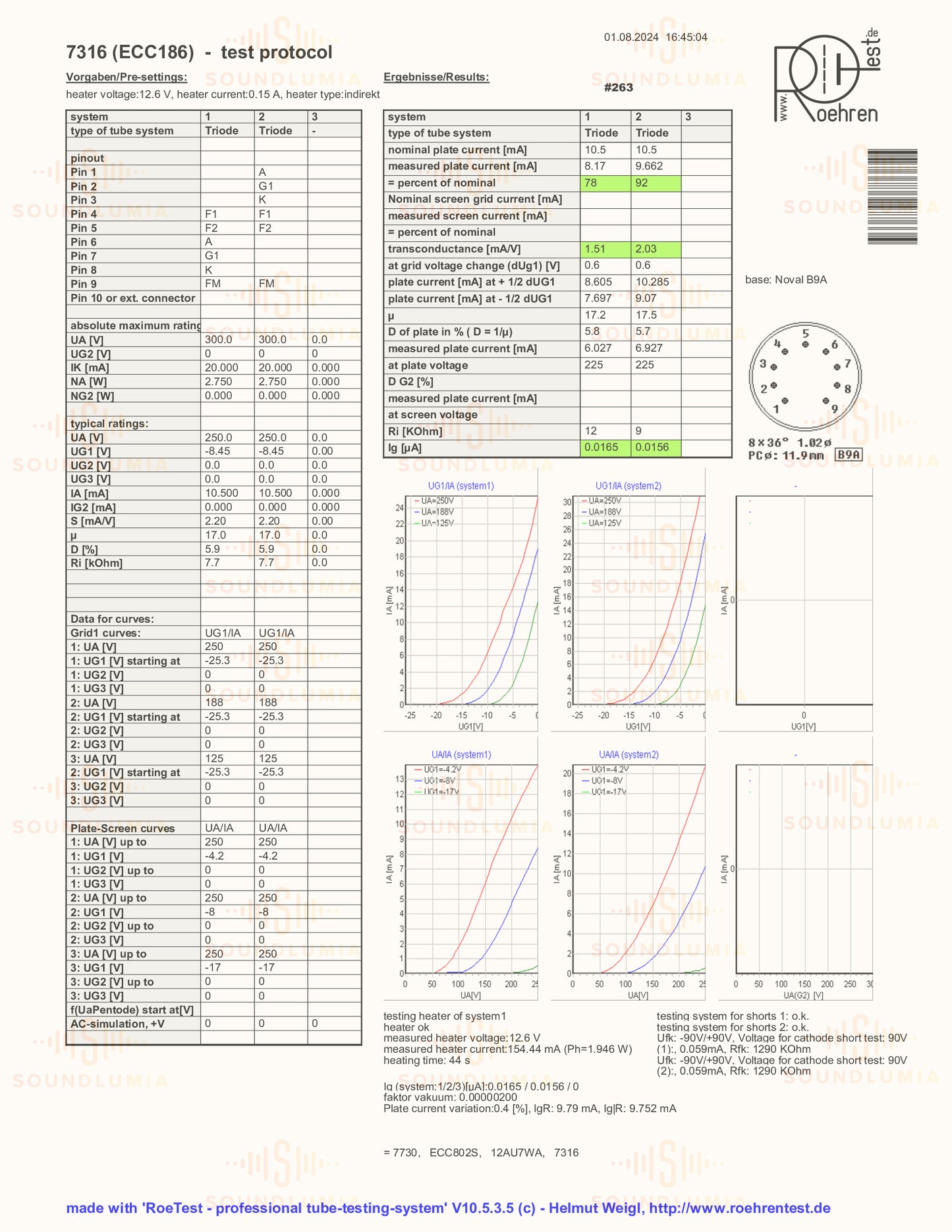 Amperex Holland/Philips 7316 ECC186