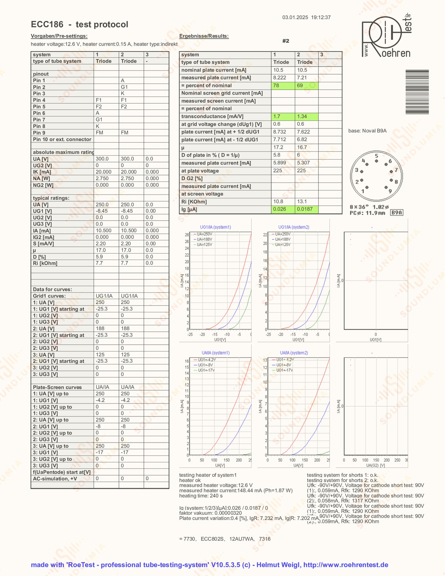 Amperex Holland/Philips 7316 ECC186