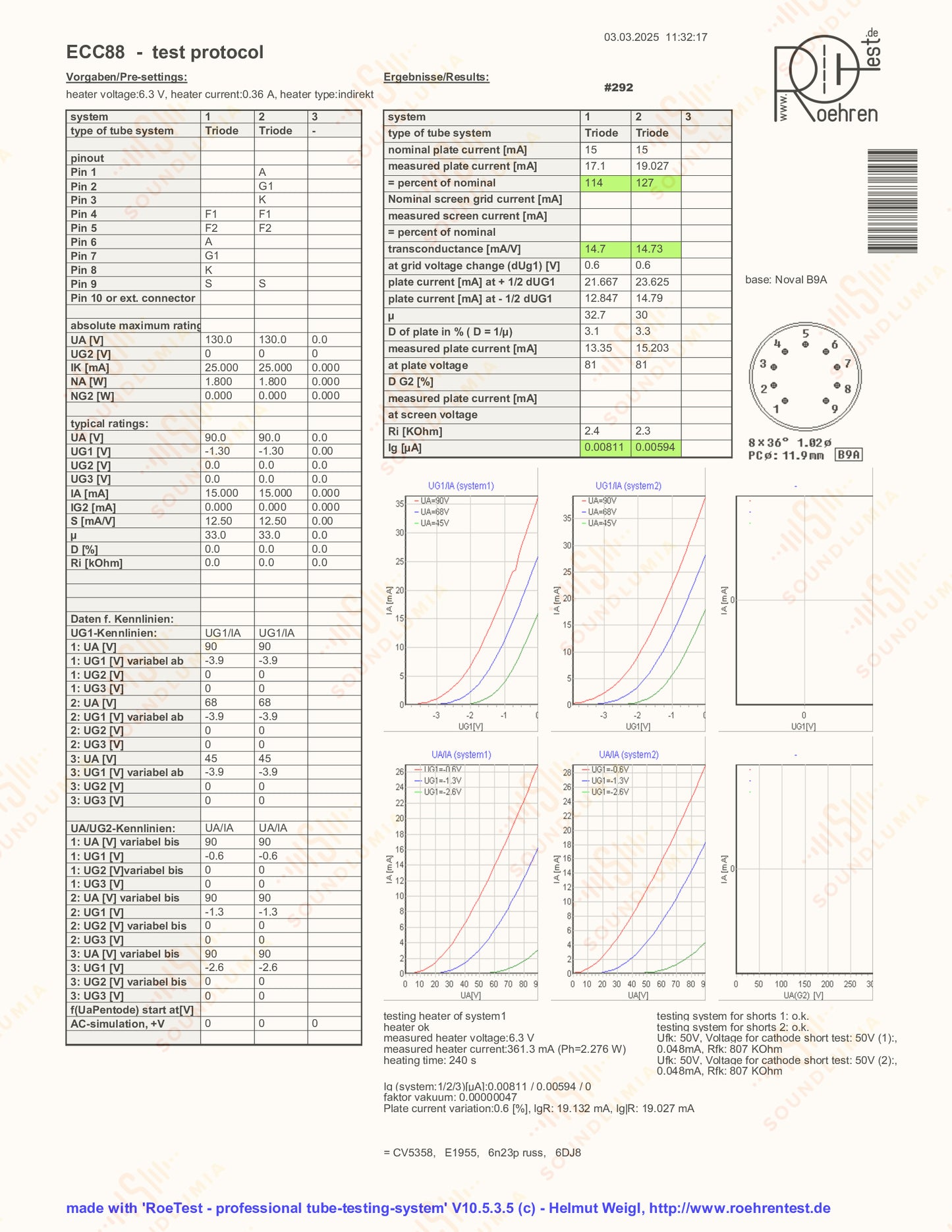 Siemens ECC88 6DJ8 - Munich