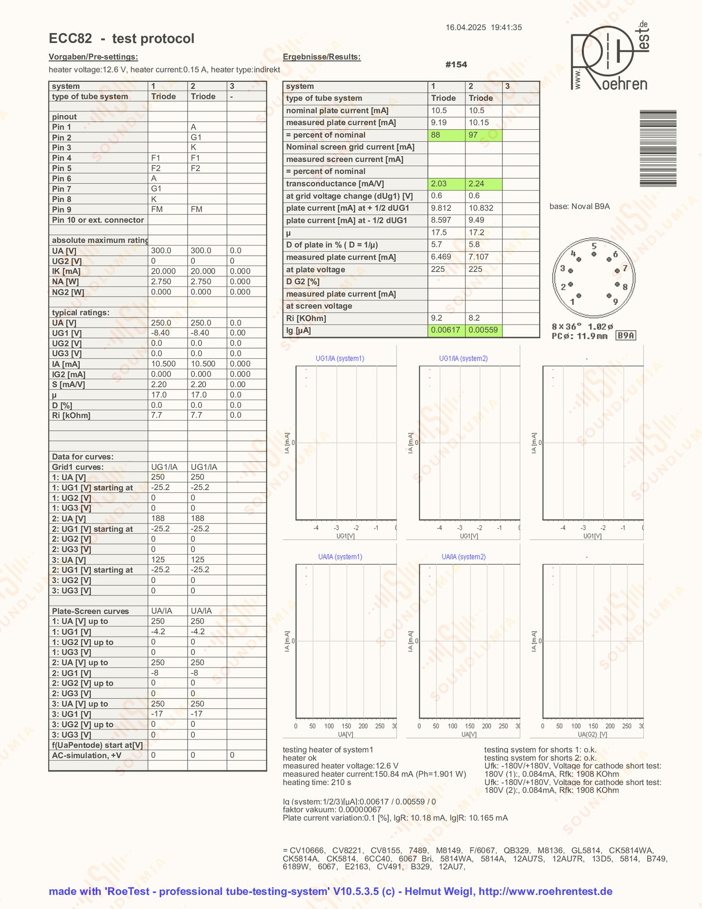 Siemens ECC82 12AU7 Chrome Plates - Munich