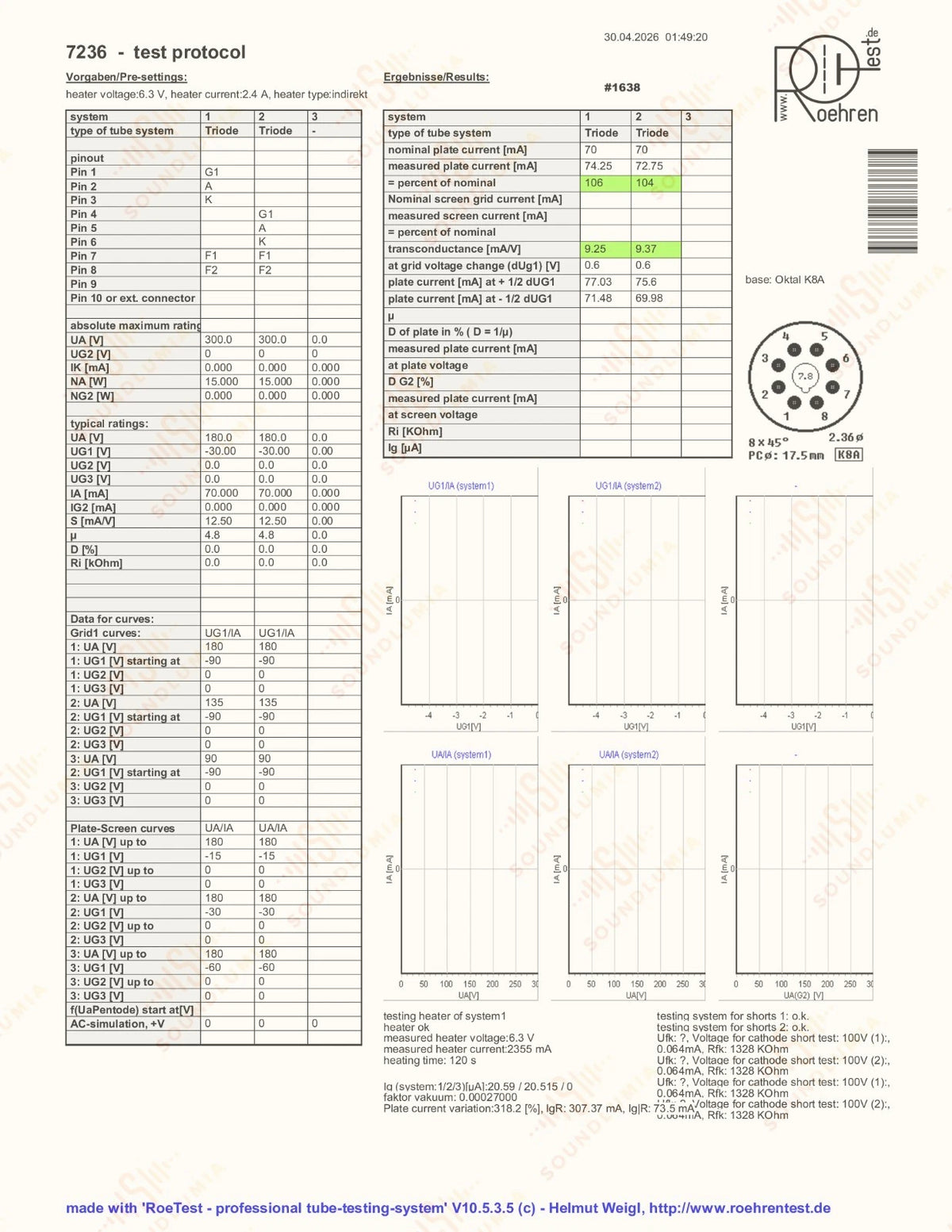 Tung-Sol 7236 (Mil. Specs 6080) Metallbasis Passendes Paar - USA - Gleicher Code