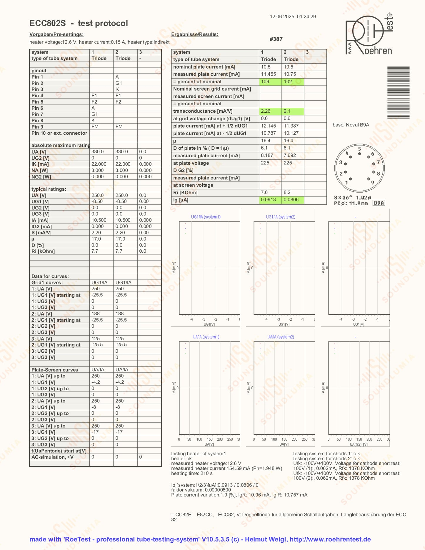 Telefunken ECC802S 6189 ◇ Unten