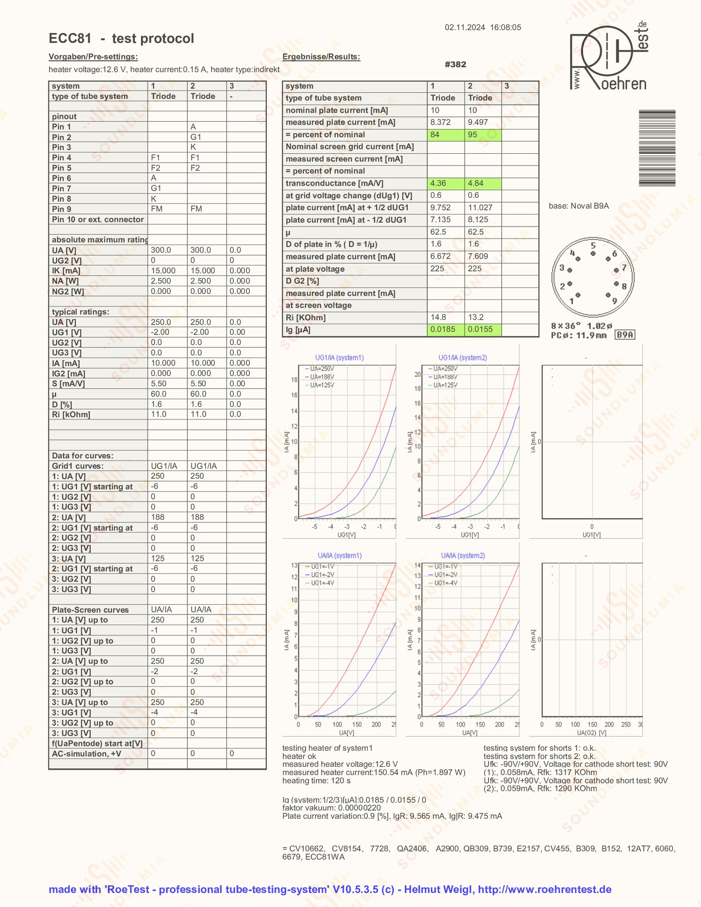 Valvo ECC81 D-Getter Coin Bottom YKB