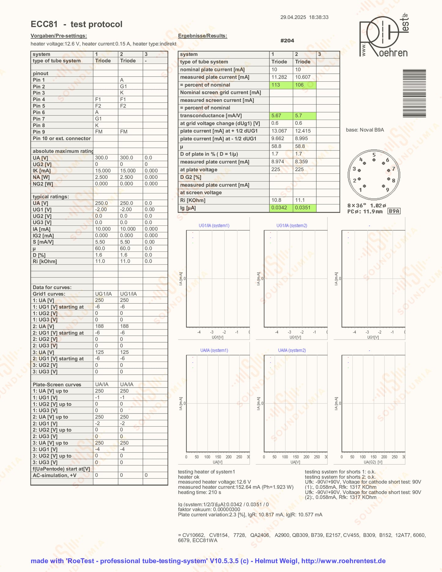 Siemens ECC81 12AT7 O-getter – Munich