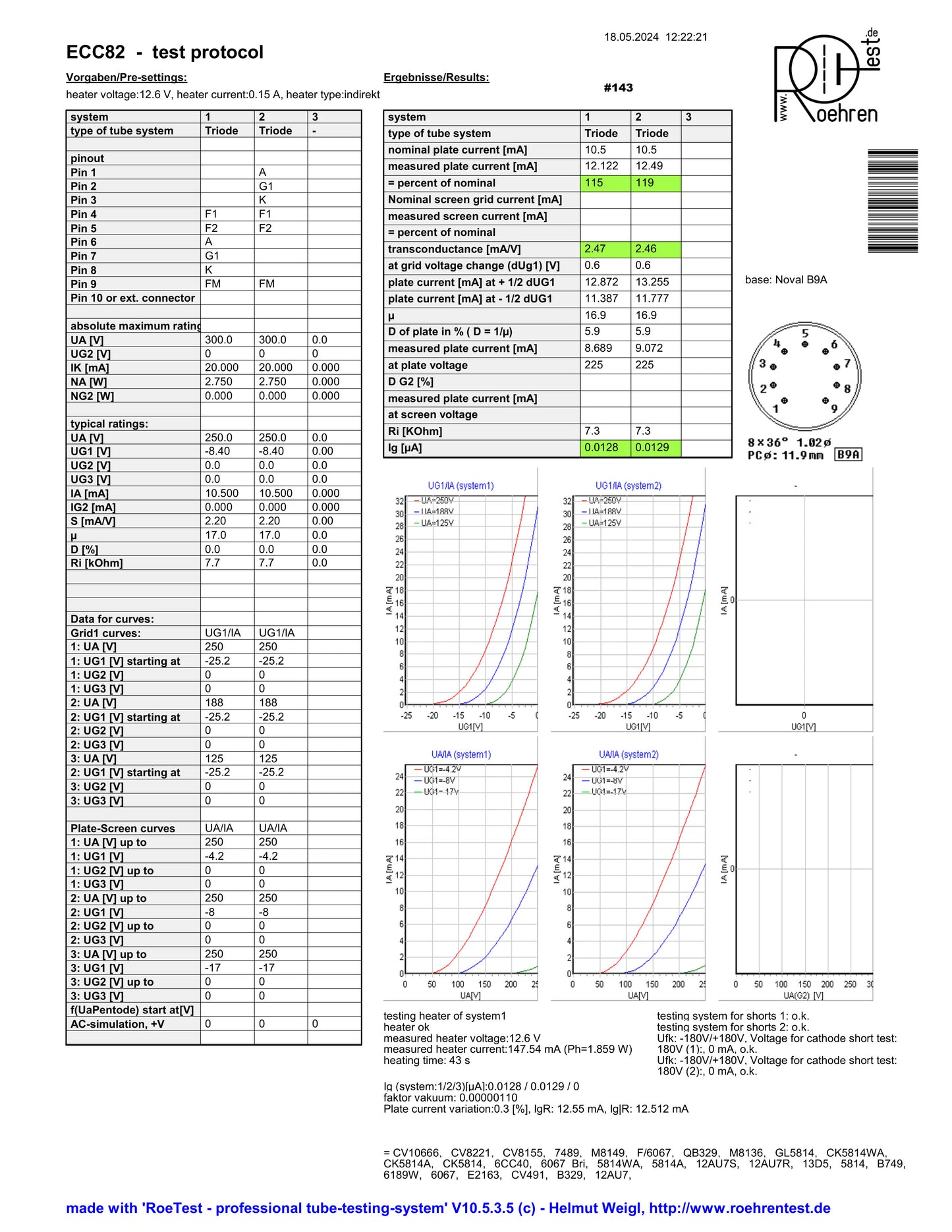 Valvo ECC82 12AU7 Matched Pair 45° Foil D Long Plates - Hamburg 1956 K62 - NOS