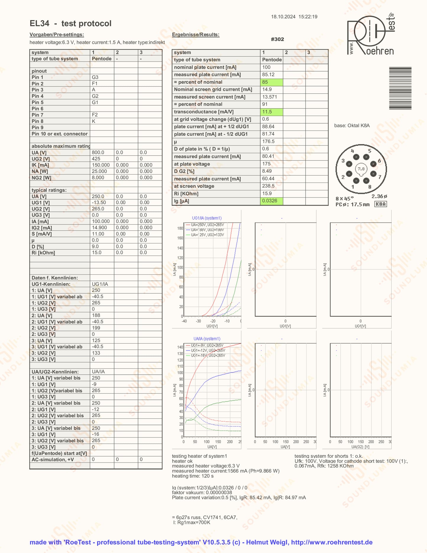 Mullard EL34 6CA7 OO Getter