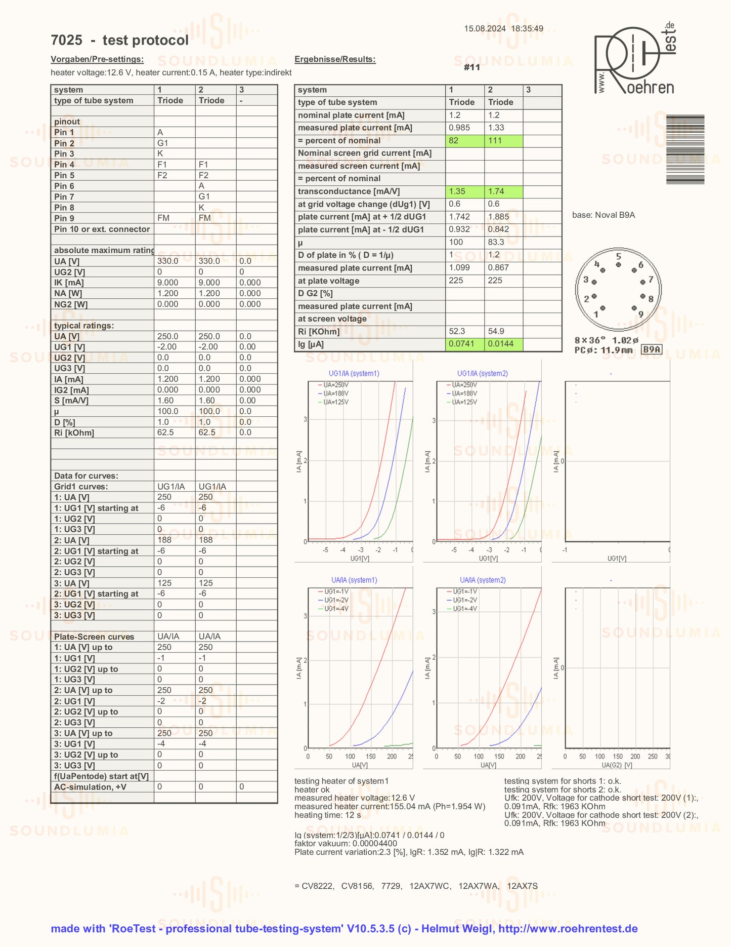 Amperex 7025 (extrem rauscharmes ECC83)