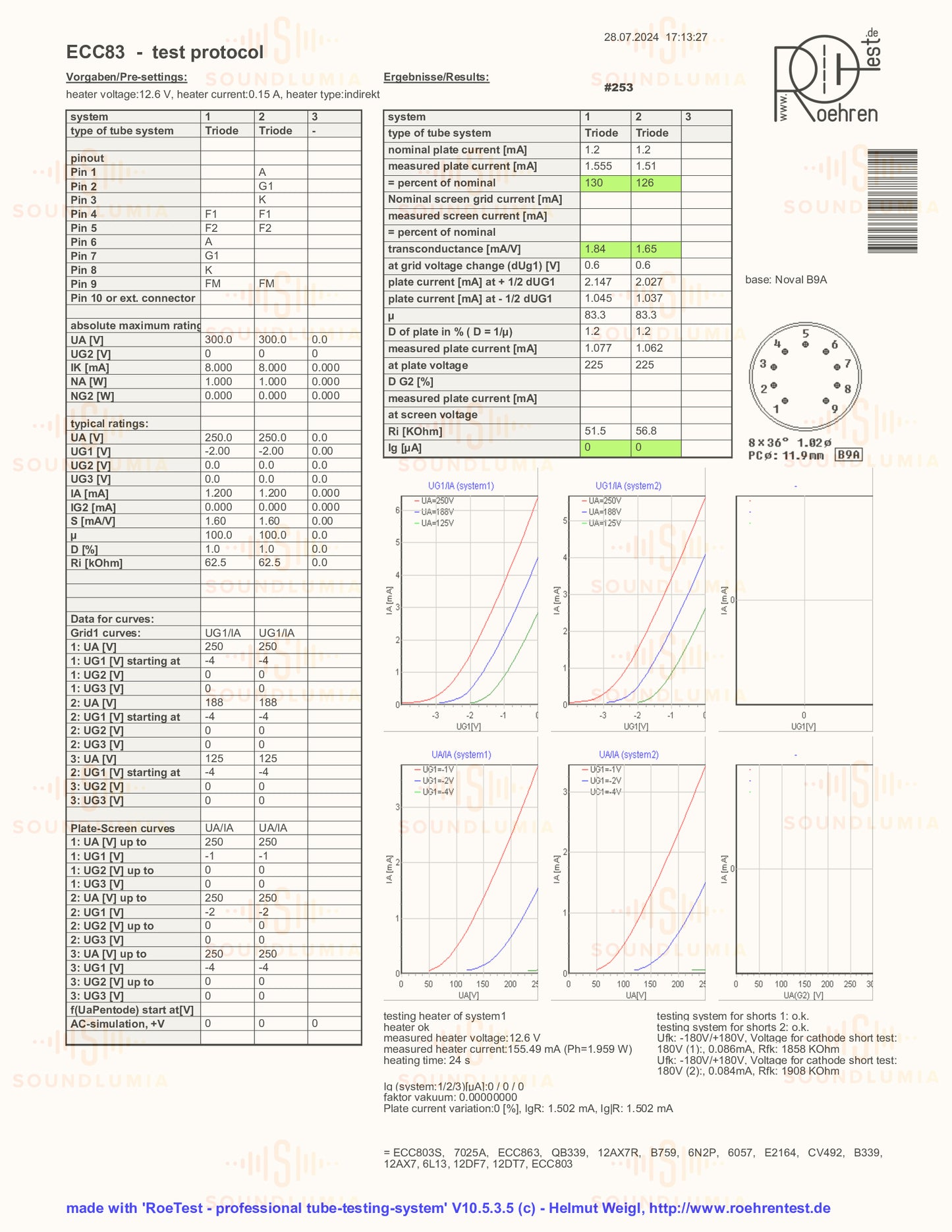 Philips ECC83 12AX7 Lange Platten mC2