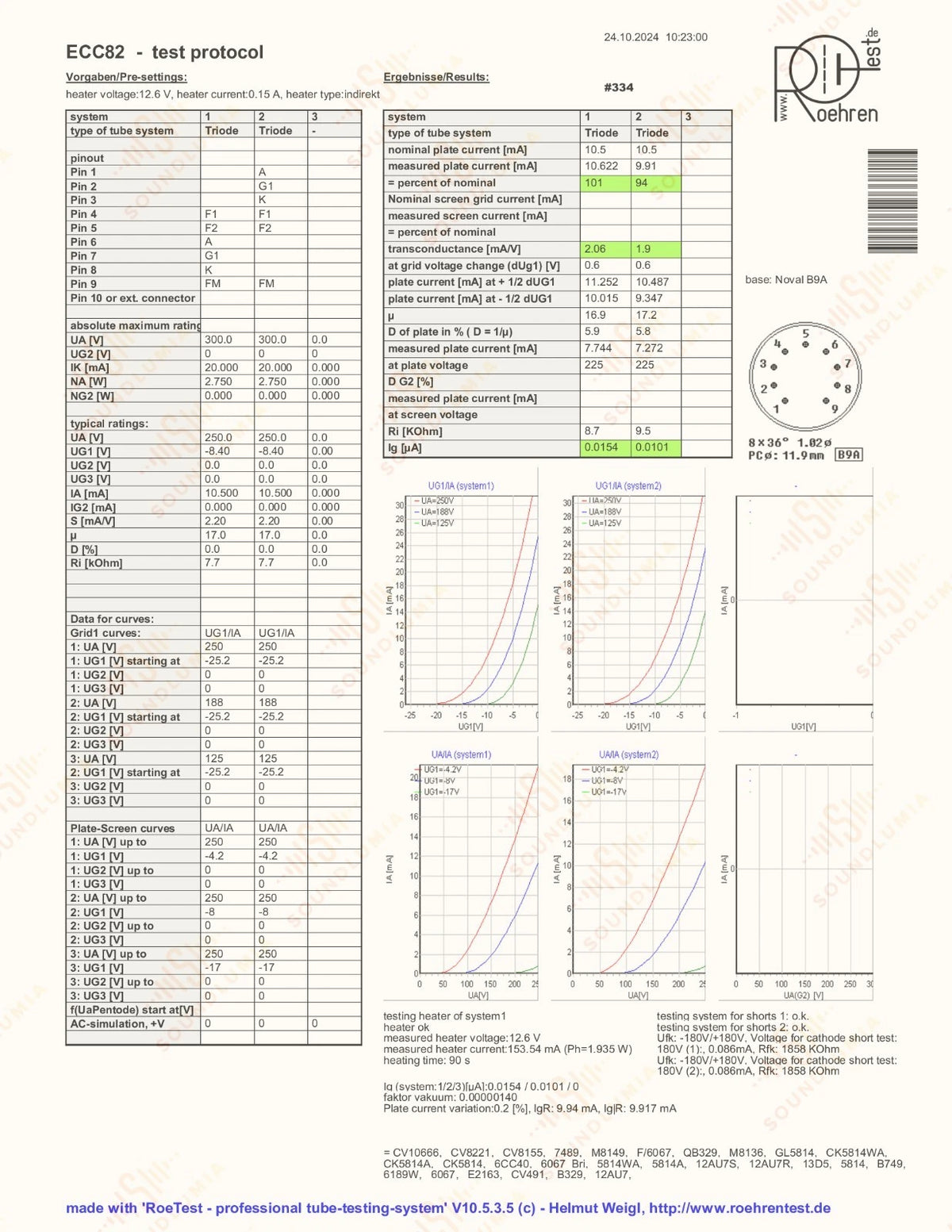 Philips ECC82 12AU7 Piastre corte Getter a disco incavato - Heerlen