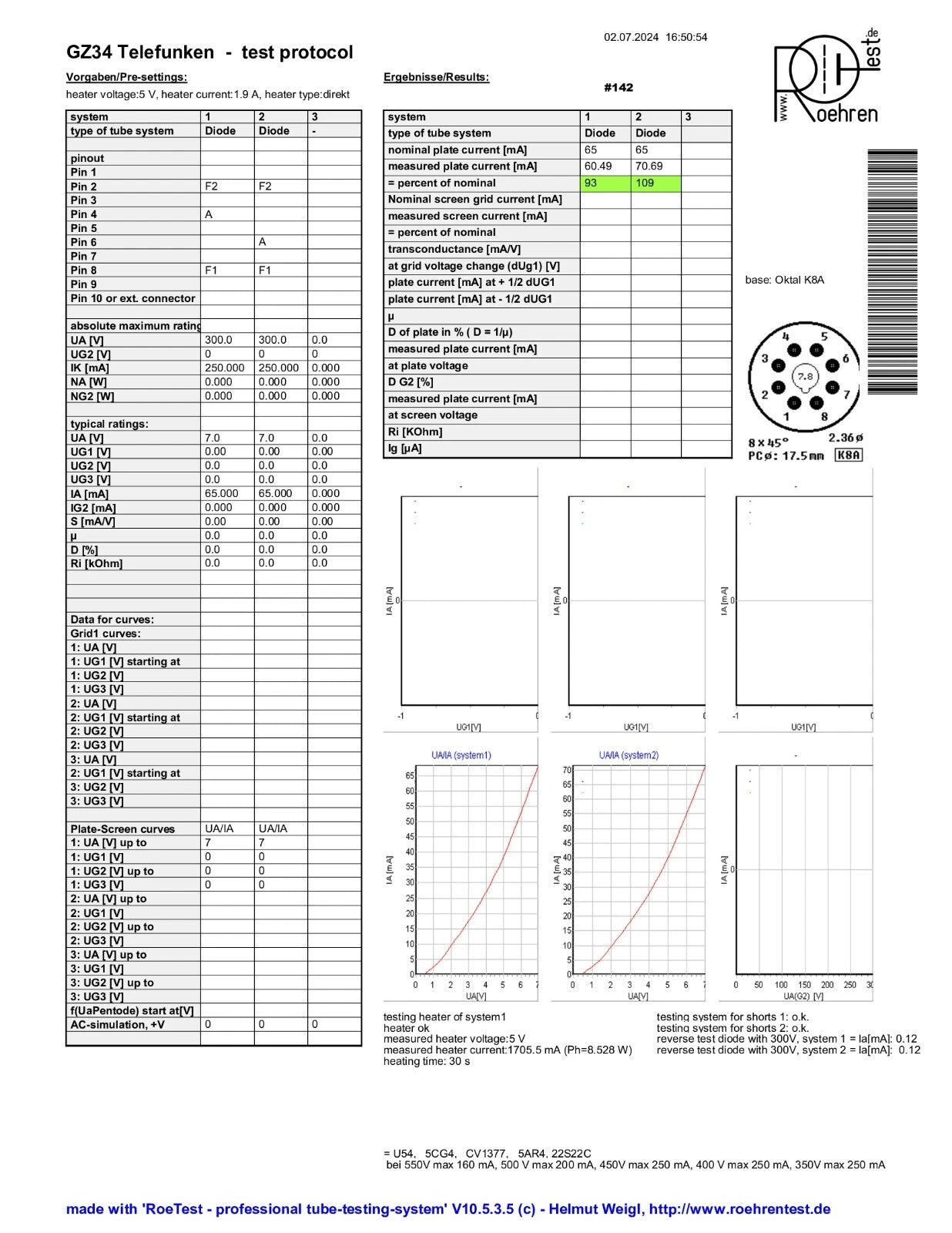 Philips GZ34 5AR4 Metal Base DD Getter - Eindhoven