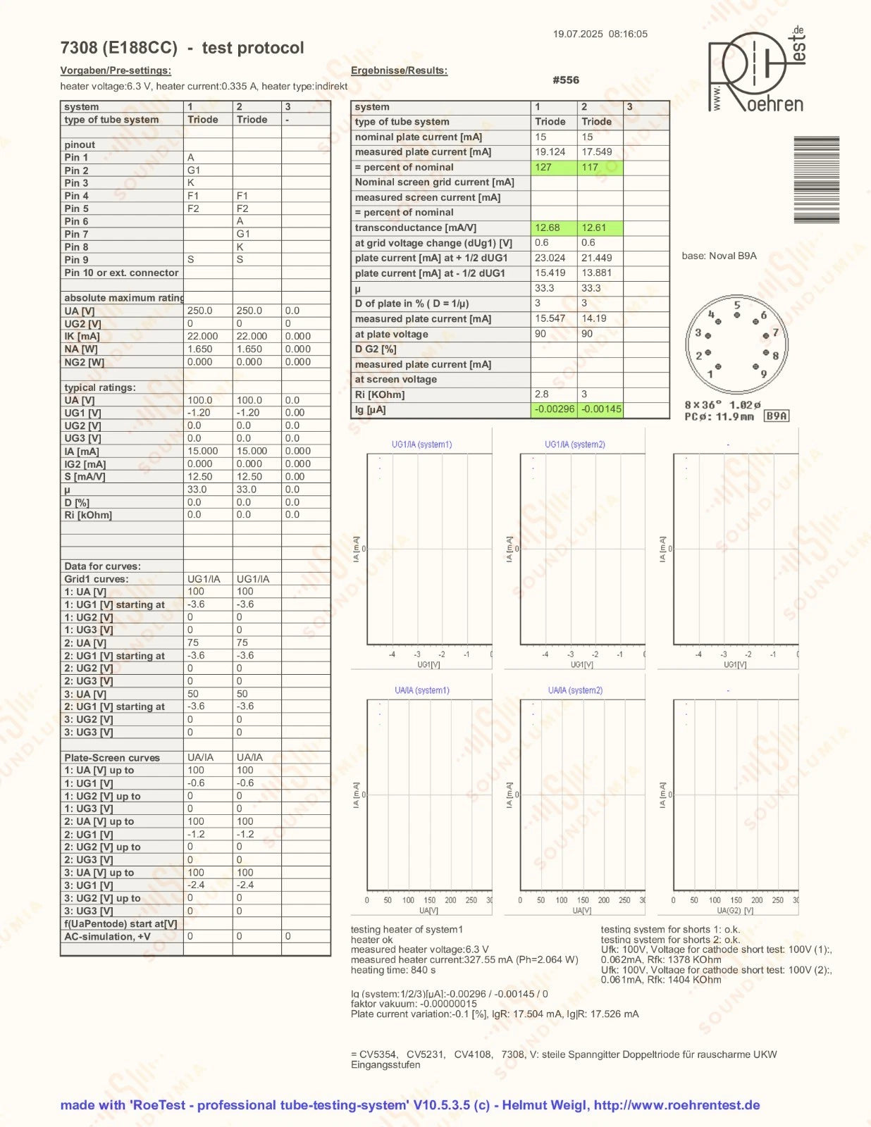 Amperex PQ 7308 E188CC USA