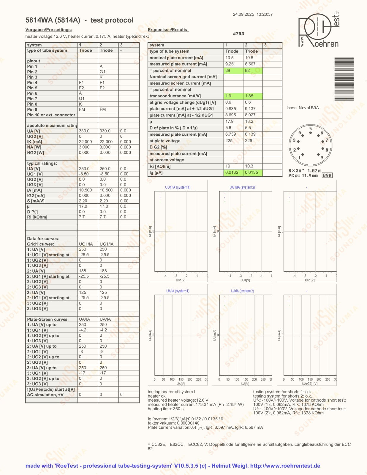 2x GE CV4032 5814WA Schwarze Platten O-getter - Gleicher Code - Hergestellt in USA - Stark