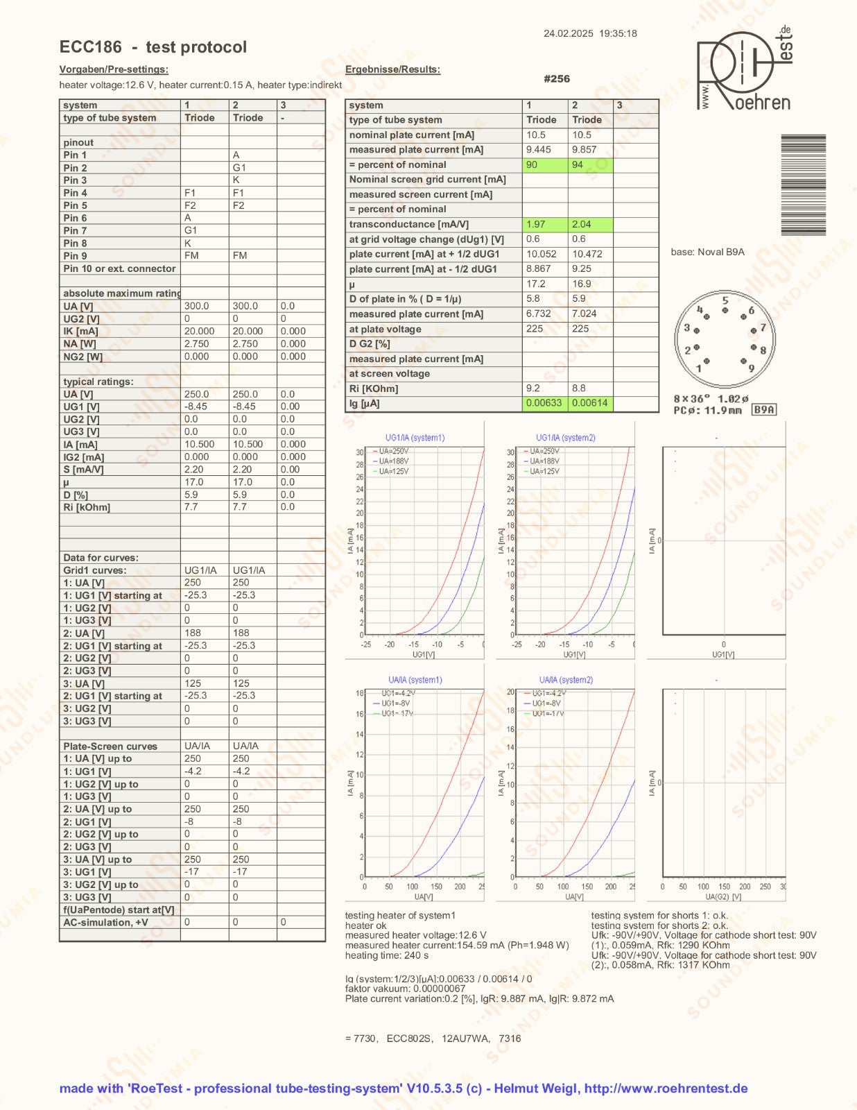 Philips ECC186 7316 O-Getter Short Plates