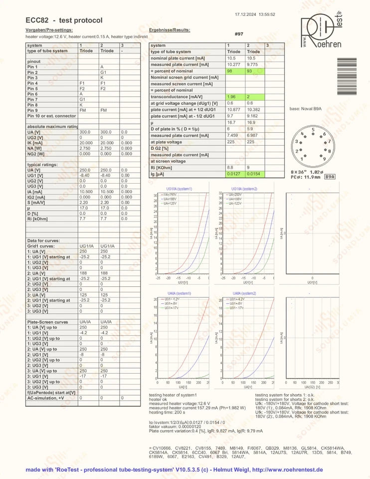 Valvo Hamburg ECC82 Short Plates 30° O-Getter