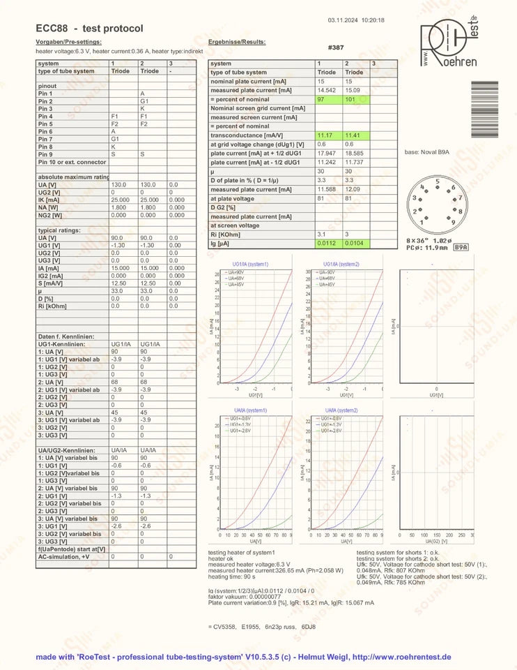 Siemens ECC88 6DJ8 - Munich