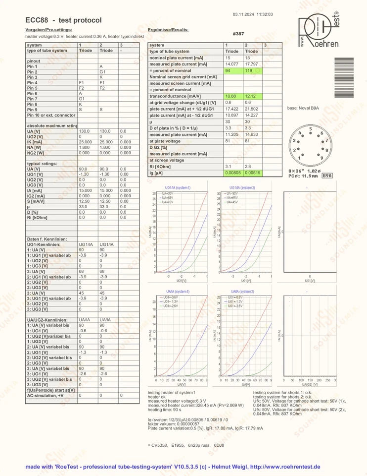Siemens ECC88 6DJ8 - Munich