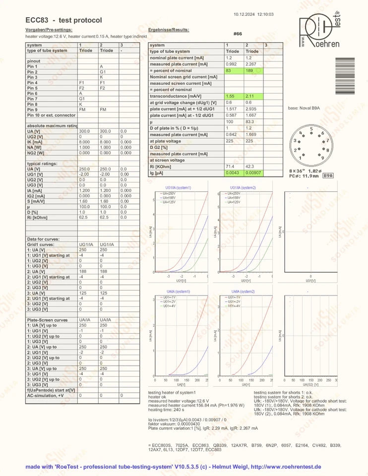 Brimar ECC83 12AX7 Long Plates O-getter - Gt. Britain
