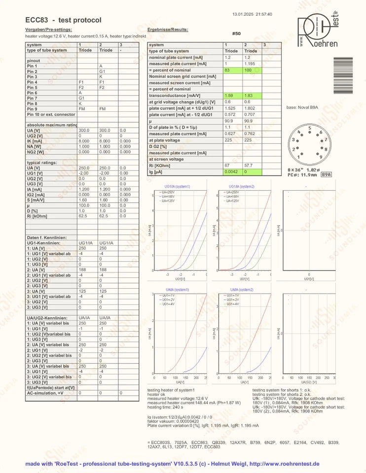 Brimar ECC83 12AX7 Long Plates O-getter - Gt. Britain