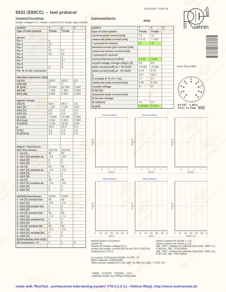 Amperex 6922 E88CC D-getter - USA