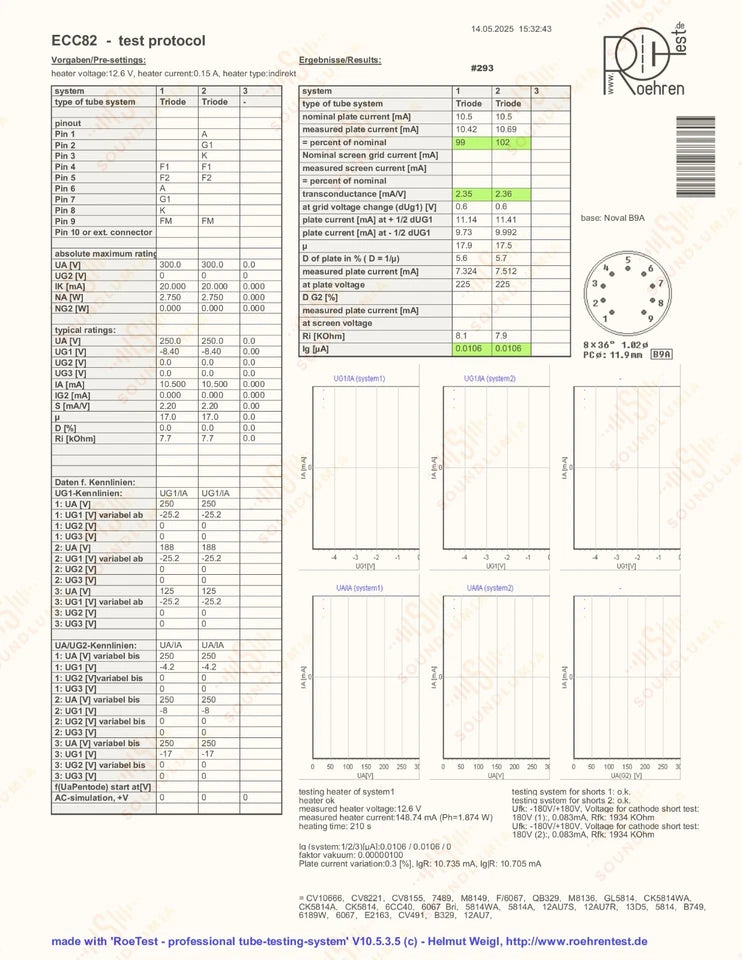 Telefunken ECC82 Ribbed Plates ◇ (Siemens Hall 6 Edition)