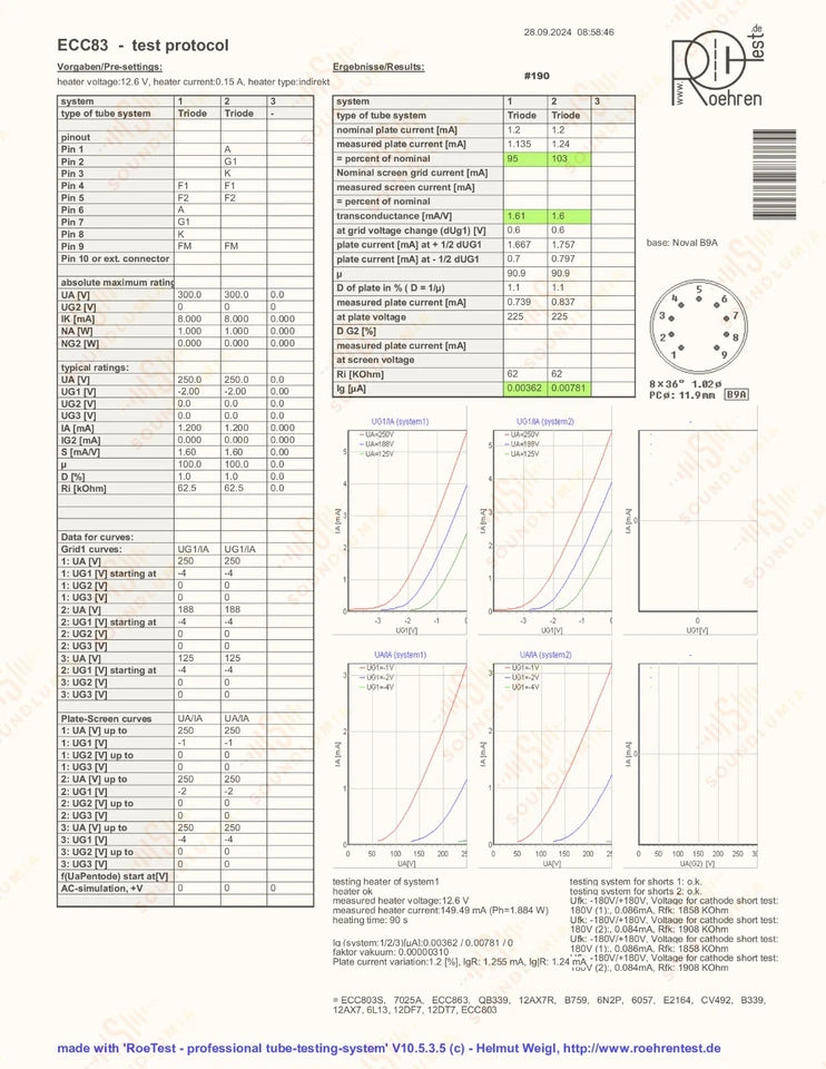 Valvo ECC83 12AX7 Short Plates Angled Getter