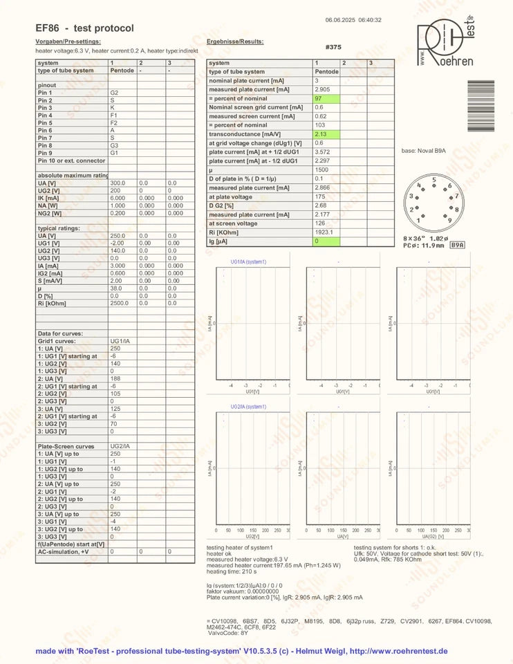 Valvo EF86 6267 Mesh Plates O-getter - Hamburg