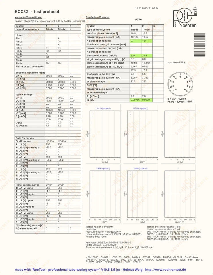 Telefunken ECC82 Ribbed Plates ◇ (Siemens Hall 6 Edition)