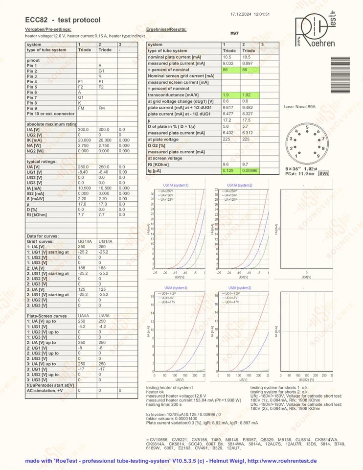 Valvo Hamburg ECC82 Short Plates 30° O-Getter