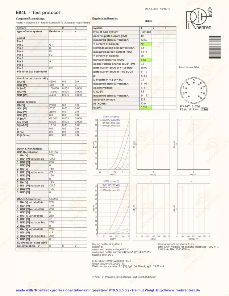 Siemens EL84 E84L vacuum tube with O-Getter, image 22