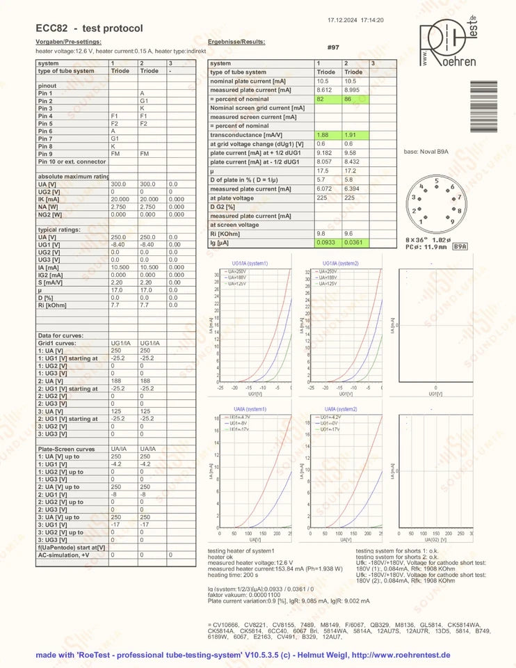 Valvo Hamburg ECC82 Short Plates 30° O-Getter