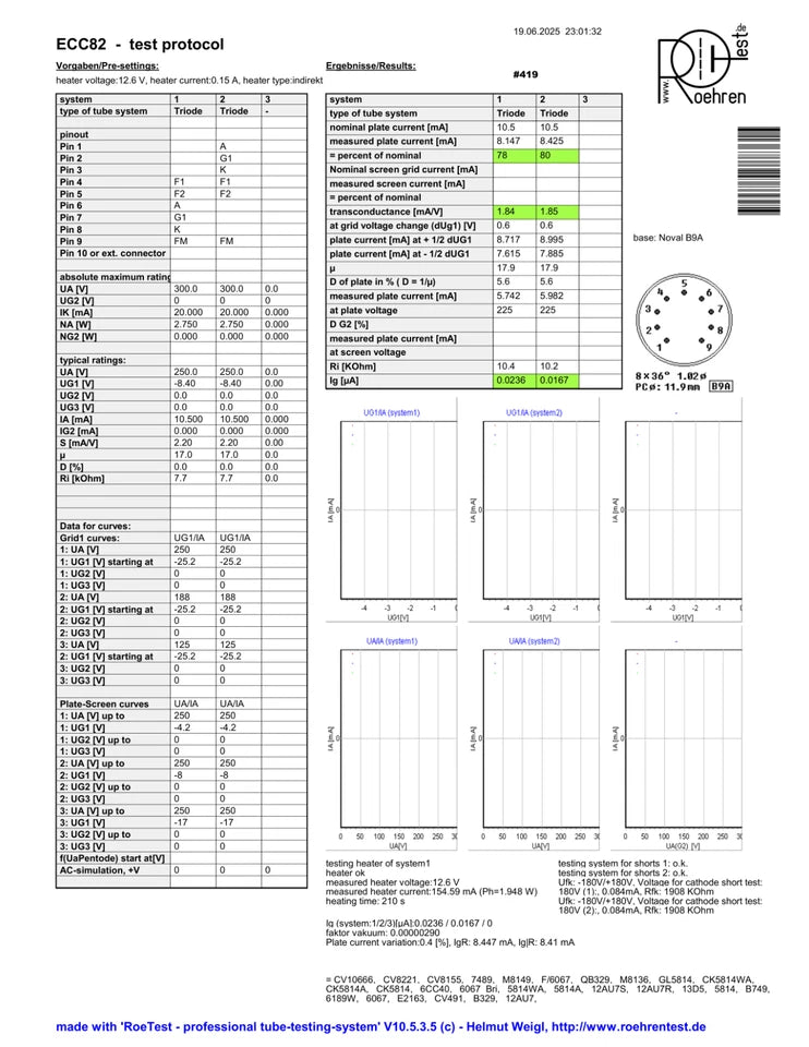 Valvo Hamburg ECC82 Short Plates 30° O-Getter