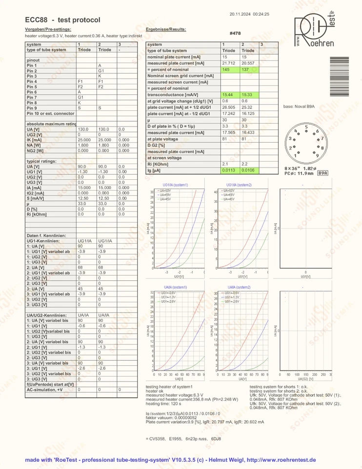 Siemens ECC88 6DJ8 - Munich
