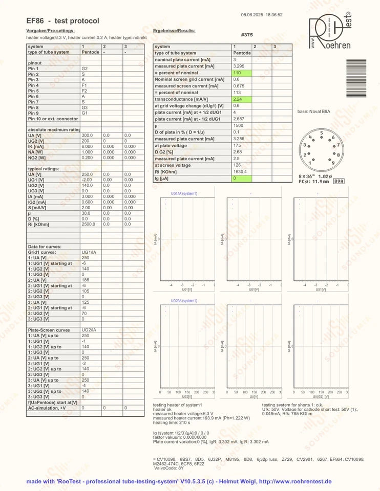 Valvo EF86 6267 Mesh Plates O-getter - Hamburg