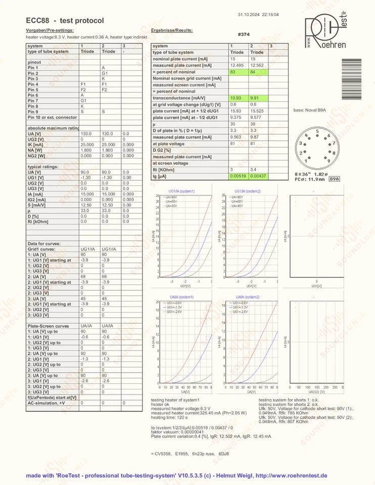 Siemens ECC88 6DJ8 - Munich