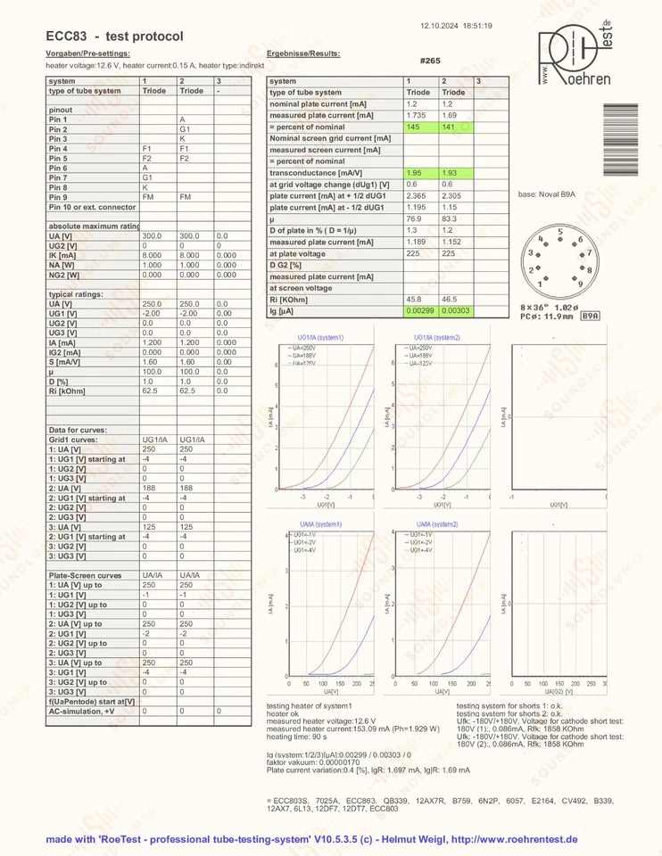 Valvo ECC83 12AX7 Long Plates D Foil Getter - Hamburg (mCP)