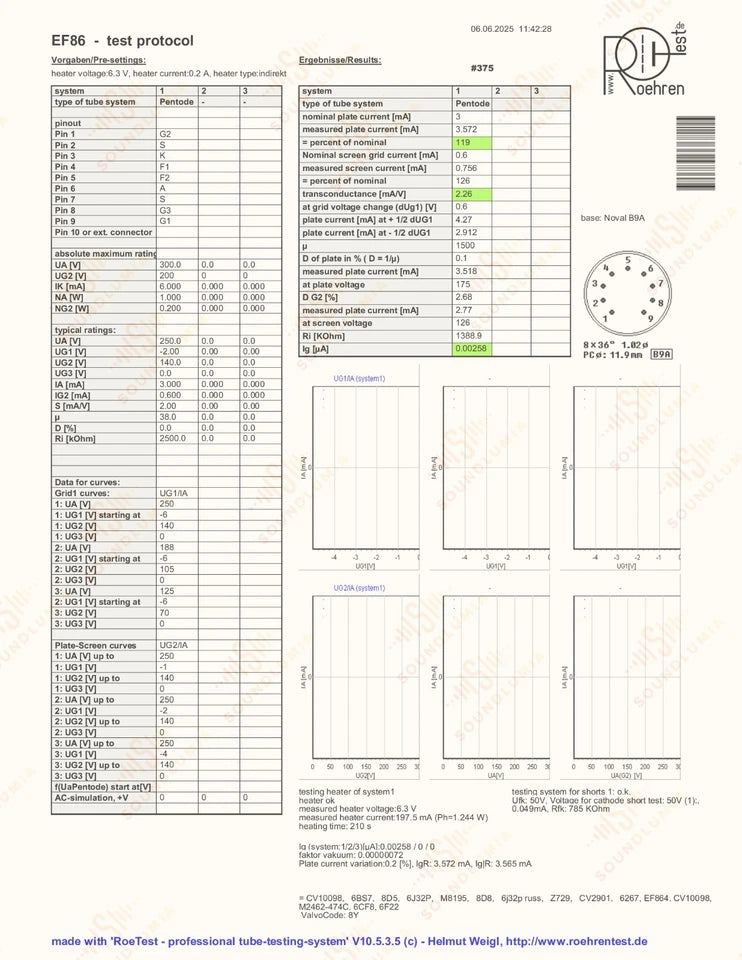 Valvo EF86 6267 Mesh Plates O-getter - Hamburg